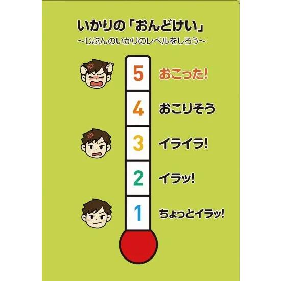 爆買 <TOSSオリジナル教材>アンガーコントロール トレーニングキット