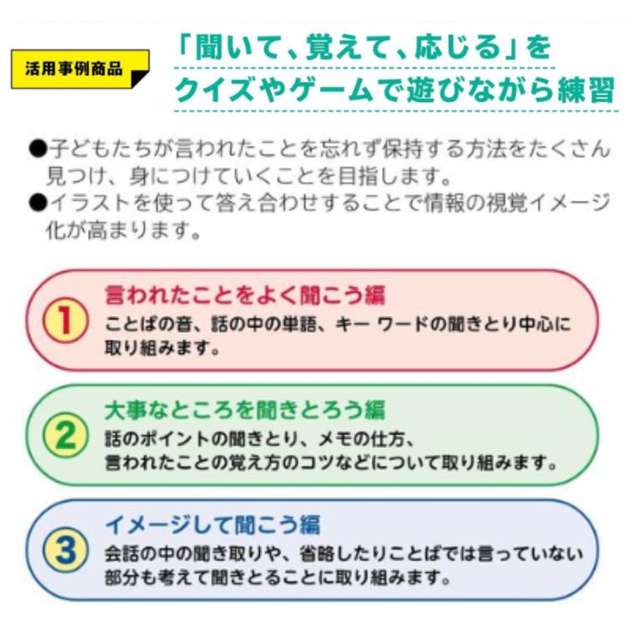 ワーキングメモリーとコミュニケーションの基礎を育てる聞き取りワーク