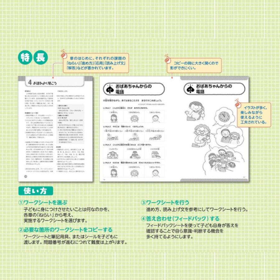ワーキングメモリーとコミュニケーションの基礎を育てる聞き取りワーク