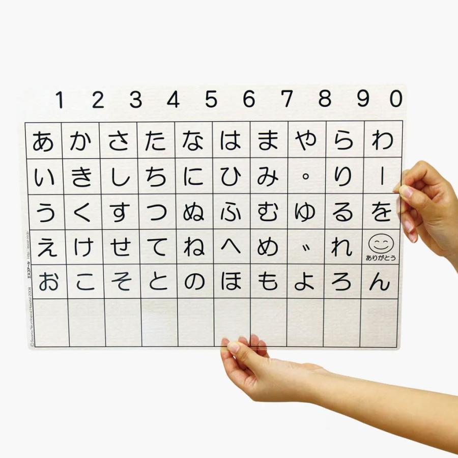 透明文字盤 : ワンサカYahoo!店 - 通販 - Yahoo!ショッピング