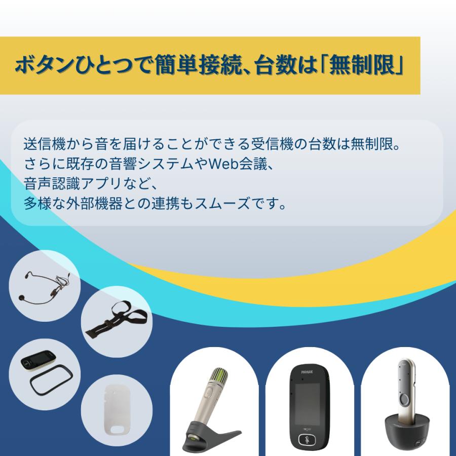 ロジャー タッチ スクリーン マイク用 ネックストラップ : ワンサカ