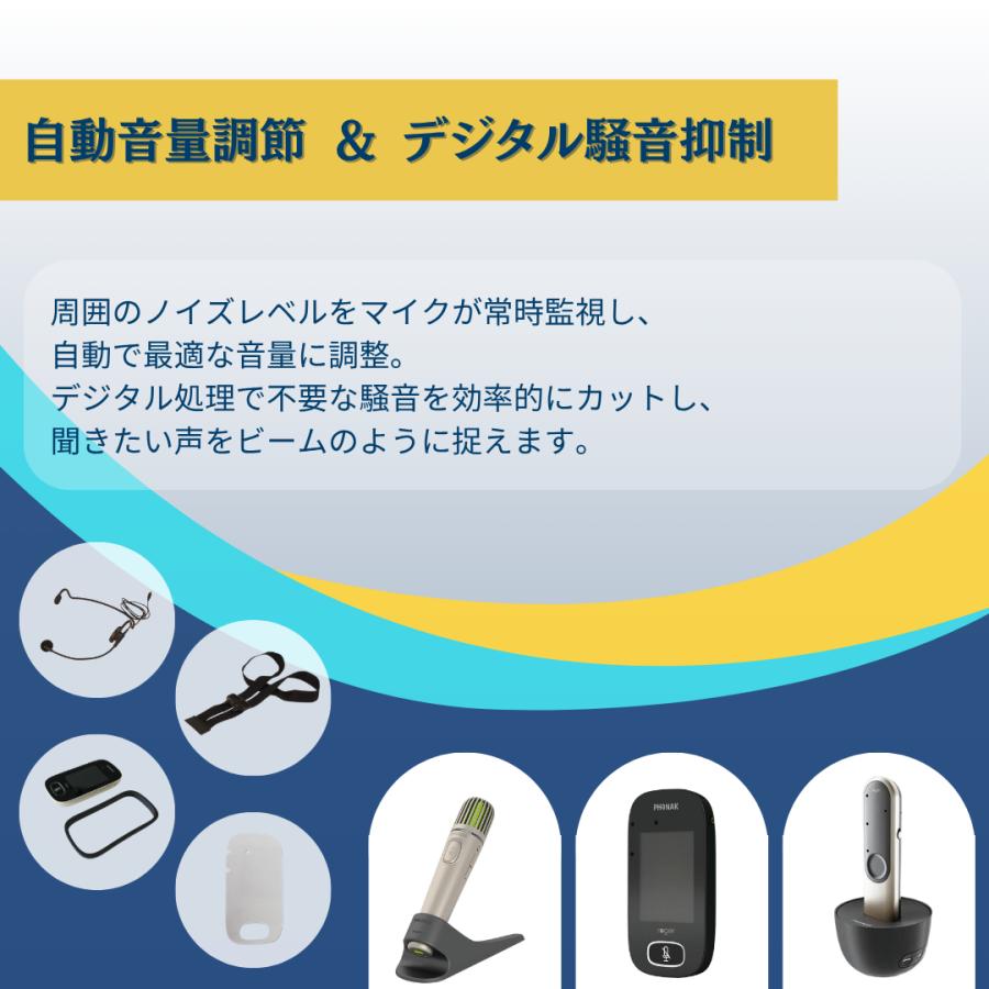 ロジャー タッチ スクリーン マイク用 ネックストラップ : ワンサカ