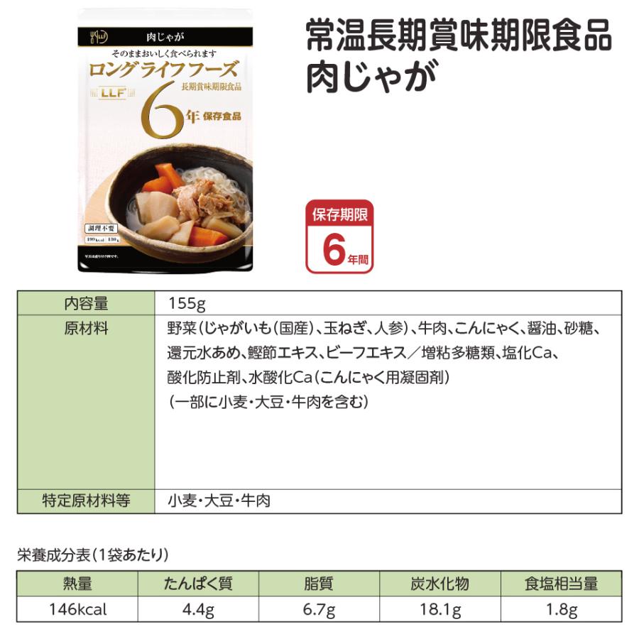 非常食5年保存 四人用3日分非常食セットB 防災 防災食 食料 長期保存