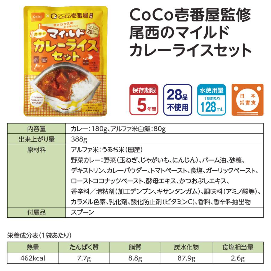 非常食5年保存 四人用3日分非常食セットB 防災 防災食 食料 長期保存