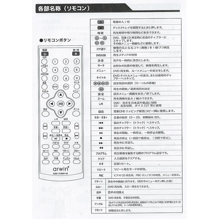 HDMI/AV出力端子付 DVDプレーヤー CPRM対応 arwin アーウィン ASD