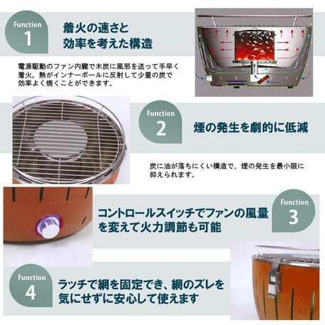 【デッドストック品】煙の出ない BBQ コンロ スモークレスグリル バーベキューコンロ SIS BC-101-OR_1