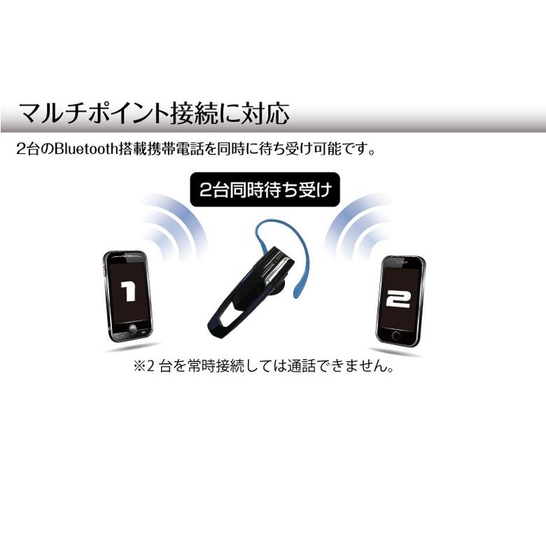 Bluetooth ブルートゥース モノラルハンズフリーme2udc Bt640 Bluetooth ハンズフリー ハンズフリーイヤホン 車 通話 音楽 Wao 通販 Yahoo ショッピング