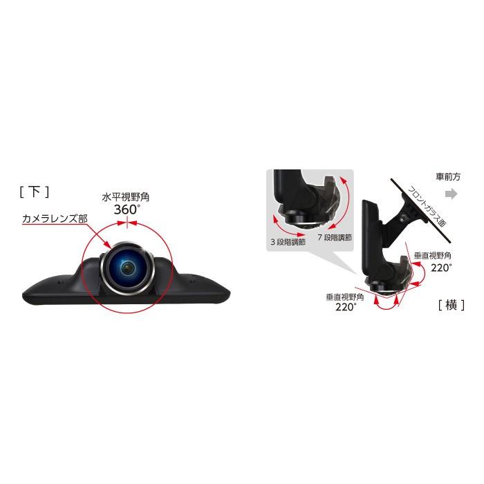 PDR600SV 360EYE ドライブレコーダー | 4画面 前後 左右 約200万画素