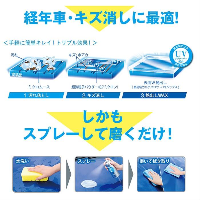 エックスマールワン S101 コーティング剤 ワックス コーティング 車 洗車用品 洗車 簡単 洗車グッズ 艶 撥水 簡単コーティング Wao 通販 Yahoo ショッピング