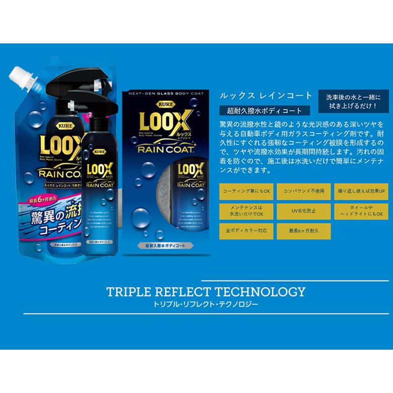 超耐久撥水ボディコート ルックスレインコート 240ml+LOOXレインコート詰め替え220ml セット販売 | 呉工業 呉 LOOX ルックス 車 レインコート コーティング剤｜wao-shop｜09