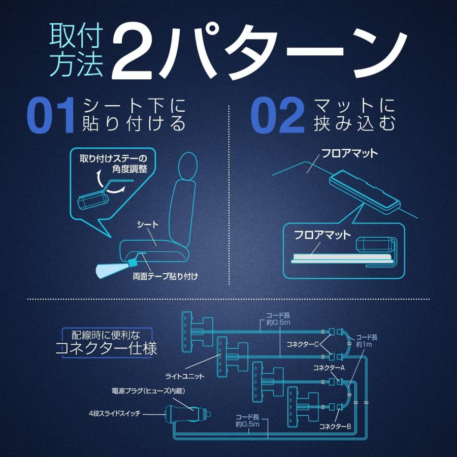 LEDフロアライト　3個セット F336 LED フロアライト 4連 | LEDライト ブルー ホワイト 高輝度LED 5
