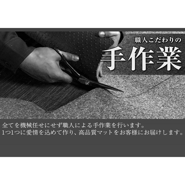 フォルクスワーゲン TYPE1 専用 フロアマット 全座席対応 選べる3種
