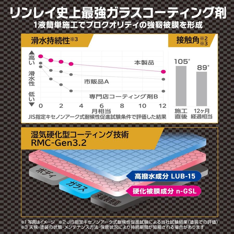 リンレイ W-40 ウルトラハードWコーティングPRO 100ml | コーティング剤 車 コーティング 撥水 艶 車用コーティング剤 ボディ ...