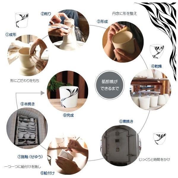 砥部焼 平茶碗 M 丼 器 茶碗 おしゃれ 和将窯 伝統工芸 愛媛 和食器 ギフト 207 |  | 06