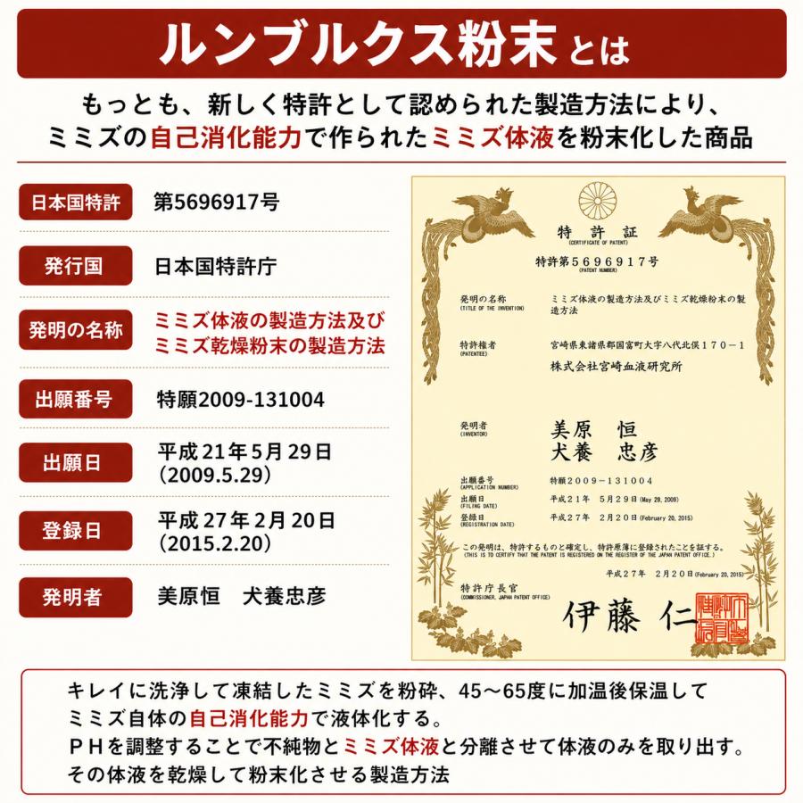 ミミズ酵素 サプリ 特許第5696917号製法 ルンブルクス末7200mg+田七