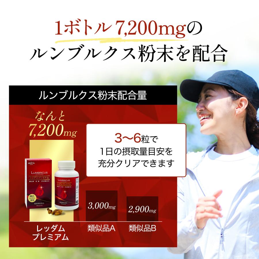 ミミズ酵素 サプリ 美原恒先生特許製造ミミズ酵素使用 ミミズ