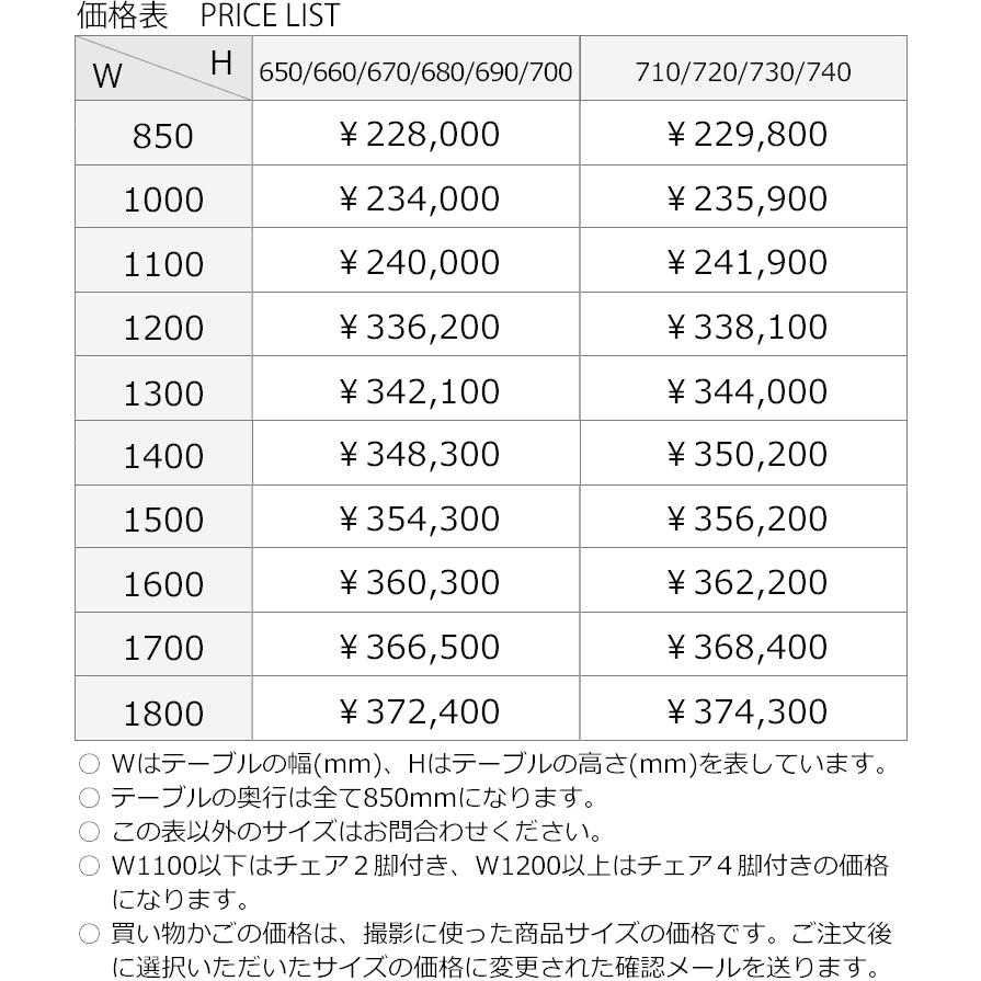 ダイニングセット SOFTEDGE-ho 幅85cm〜180cm 高さ65cm〜74cm ホワイトオーク材 無垢材 日本製 WAプラスの画像