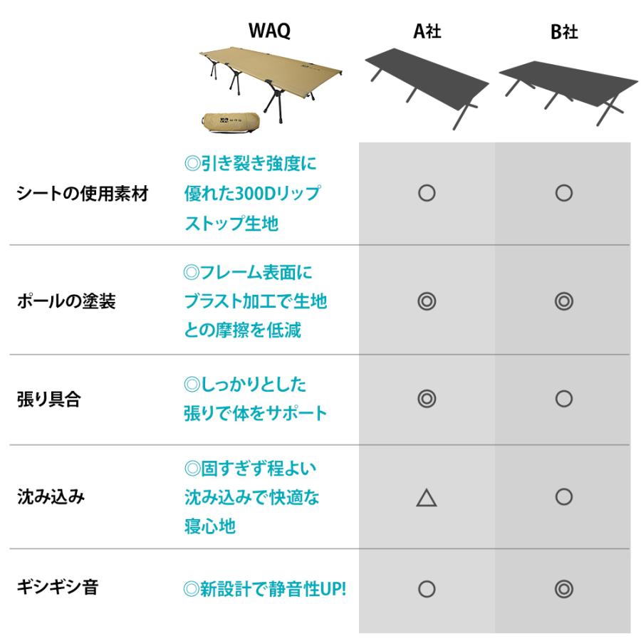 【１年保証】WAQ 2way フォールディングコット WAQ-COT01 折りたたみコット  折りたたみ 軽量 コンパクト アウトドア｜waqoutdoor｜13