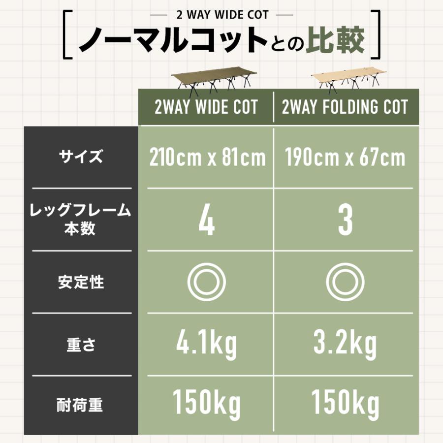 WAQ 2way ワイドコット ピローセット 折りたたみコット WAQ 2way ワイドコット ピローセット 折りたたみコット