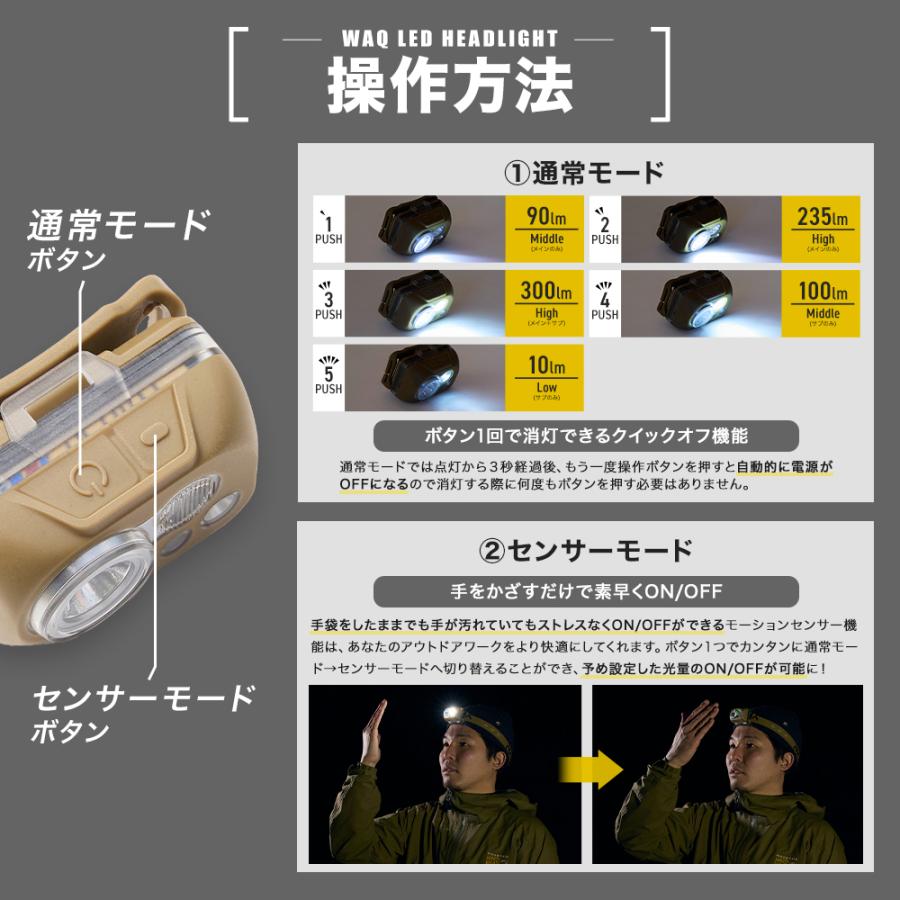 WAQ(アウトドア) WAQ LED ヘッドライト 明るい 300ルーメン WAQ(アウトドア) WAQ LED ヘッドライト 明るい 300ルーメン
