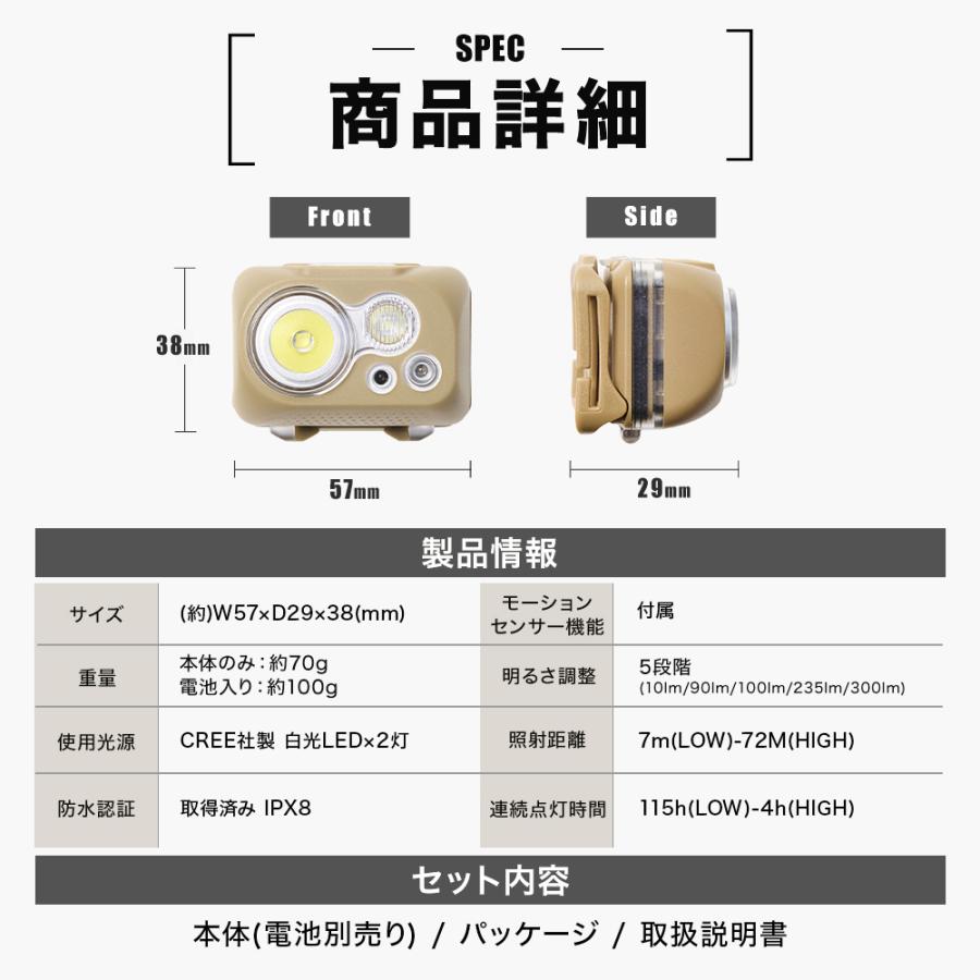 WAQ(アウトドア) WAQ LED ヘッドライト 明るい 300ルーメン WAQ(アウトドア) WAQ LED ヘッドライト 明るい 300ルーメン