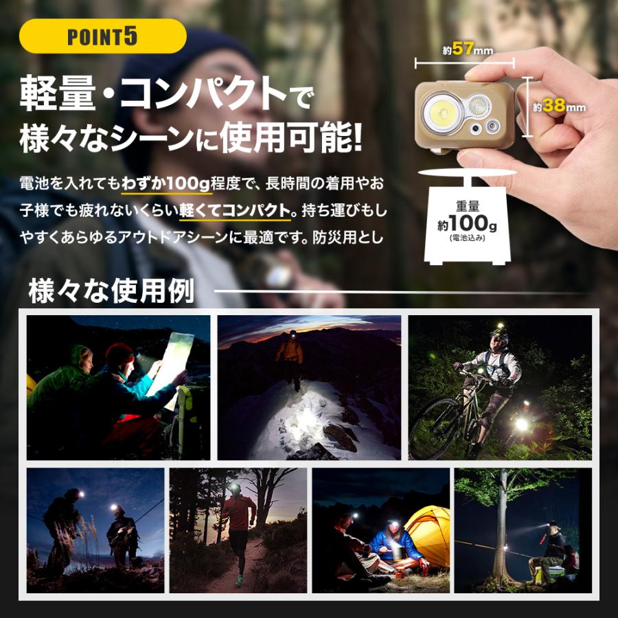 WAQ(アウトドア) WAQ LED ヘッドライト 明るい 300ルーメン WAQ(アウトドア) WAQ LED ヘッドライト 明るい 300ルーメン
