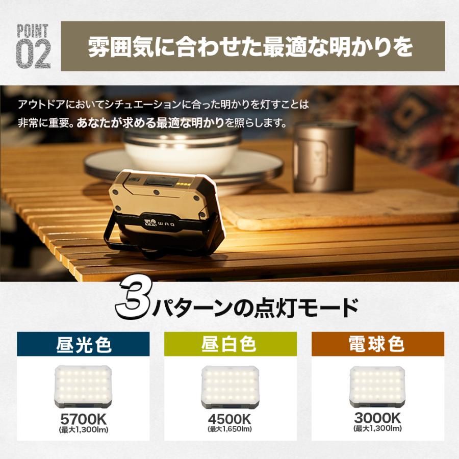 WAQ(アウトドア) WAQ LEDランタン 2 明るさ 最大1650ルーメン WAQ(アウトドア) WAQ LEDランタン 2 明るさ 最大1650ルーメン