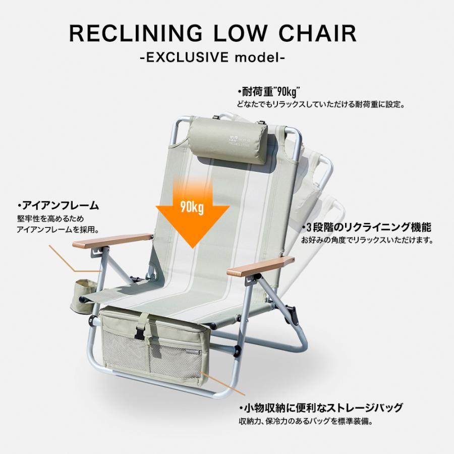 【WAQ x FREAK'S STOREコラボ】WAQ Reclining Low Chair -Limited Color- リクライニングローチェア WAQ-RLC1 折りたたみチェア｜waqoutdoor｜03