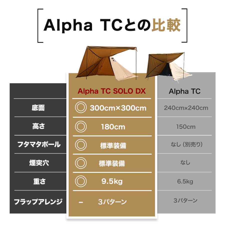 WAQ(アウトドア) WAQ Alpha TC SOLO DX アルファ ソロ WAQ(アウトドア) WAQ Alpha TC SOLO DX アルファ ソロ