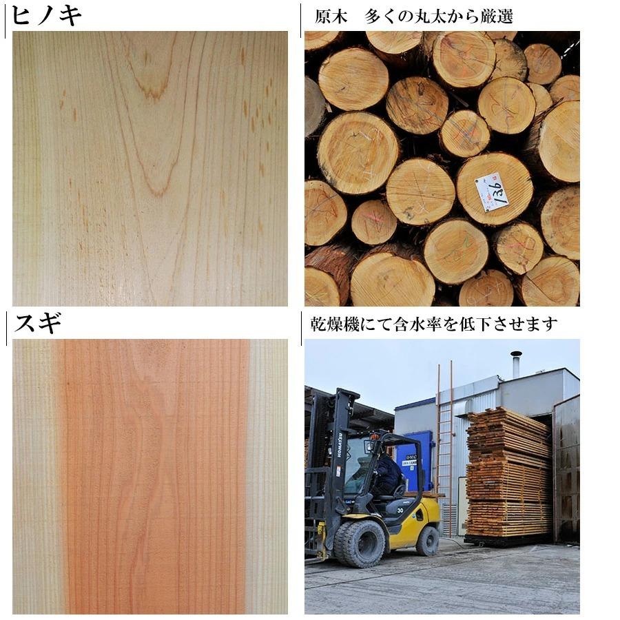 原木、薪、薪材、丸太木材のヒノキ５、000円からの引き渡しです 薪 端材 国産 天然無垢 焚き火 DIY 工作 日曜大工 キャンプ天然