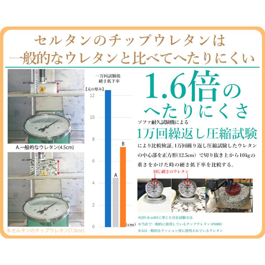 座椅子 おしゃれ ハイバック 1人掛け 腰痛 コンパクト 椅子 リクライニングチェア 一人用 背もたれ 折りたたみ 北欧 日本製の画像