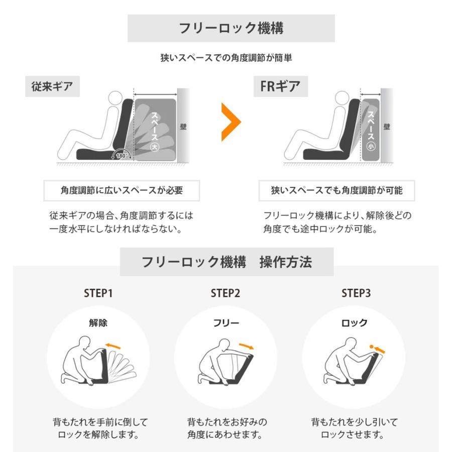 座椅子 1人掛け おしゃれ ハイバック 腰痛 コンパクト リクライニングチェア 一人用 ポケットコイル 折りたたみ 背もたれ 椅子 北欧 日本製の画像