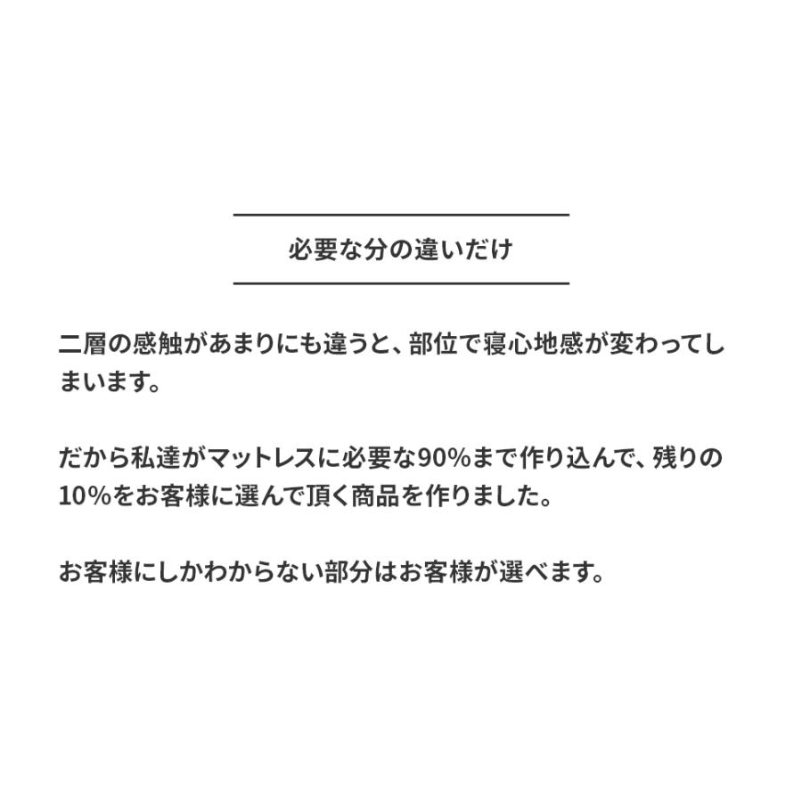 マットレス シングル 三つ折り 高反発 硬め おしゃれ カバー 洗える 寝具 布団 日本製 | セルタン | 06