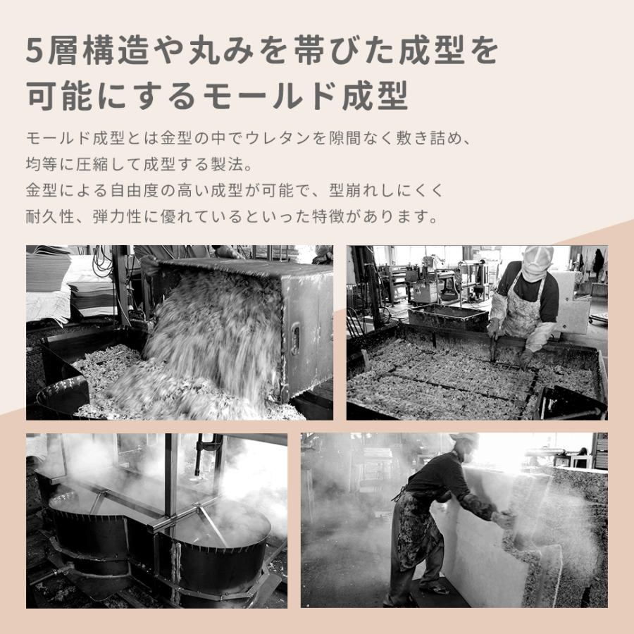 マットレス シングル 高反発マットレス 折りたたみ 三つ折り 腰痛 三つ折りマットレス 折りたたみマットレス ベッド 硬め 敷布団 | セルタン | 14