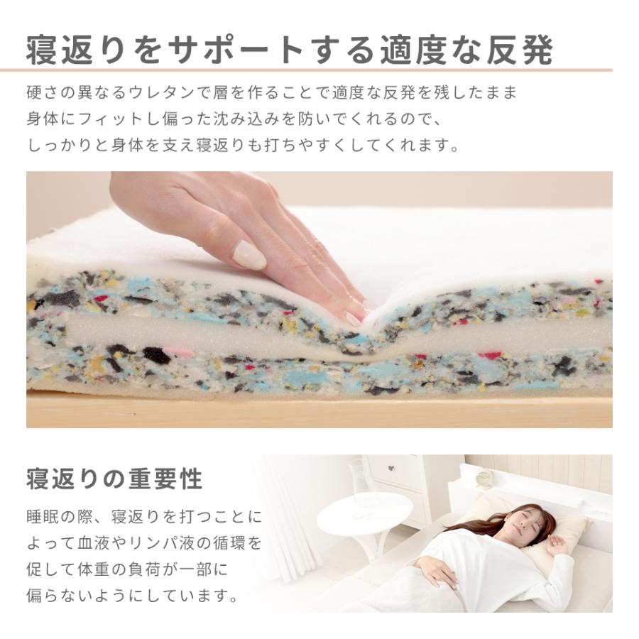 マットレス シングル 高反発マットレス 折りたたみ 三つ折り 腰痛 三つ折りマットレス 折りたたみマットレス ベッド 硬め 敷布団 | セルタン | 08