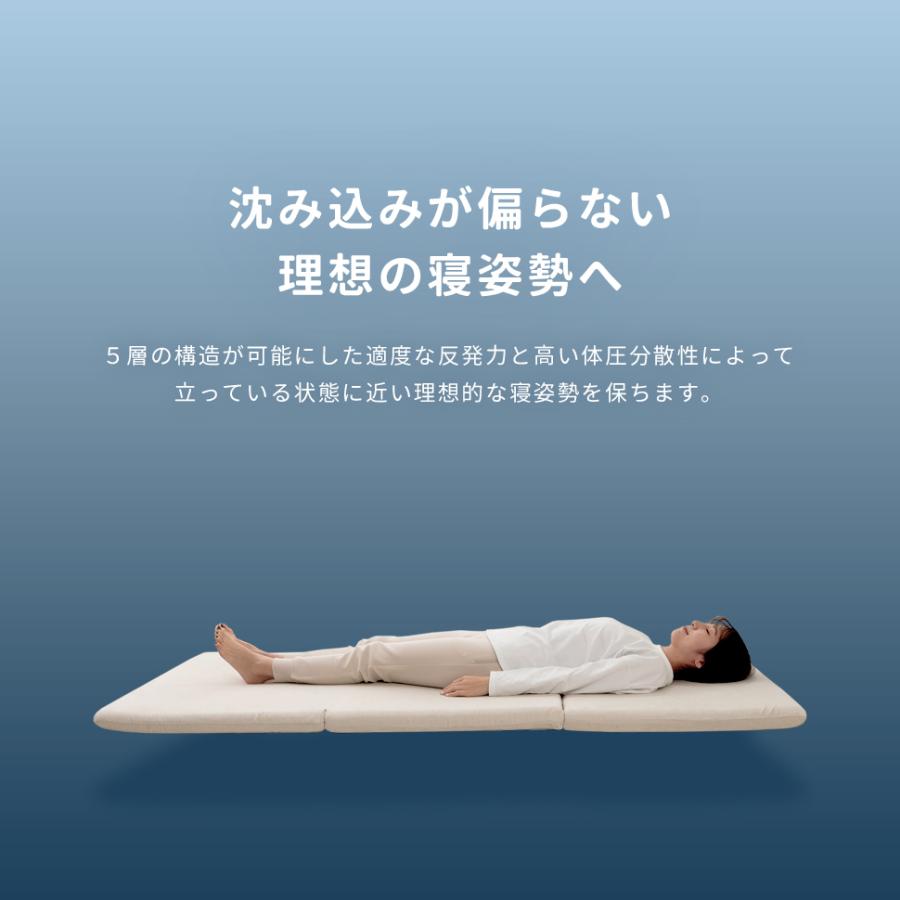 マットレス シングル 高反発マットレス 折りたたみ 三つ折り 腰痛 三つ折りマットレス 折りたたみマットレス ベッド 硬め 敷布団 | セルタン | 10