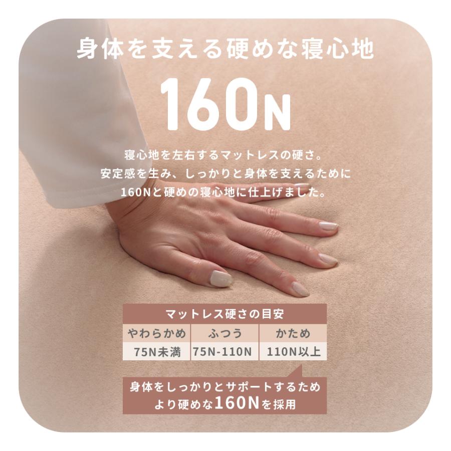 マットレス ダブル 高反発マットレス 三つ折り 折りたたみ 三つ折りマットレス 折りたたみマットレス 腰痛 ベッドマットレス 高反発 硬め | セルタン | 09