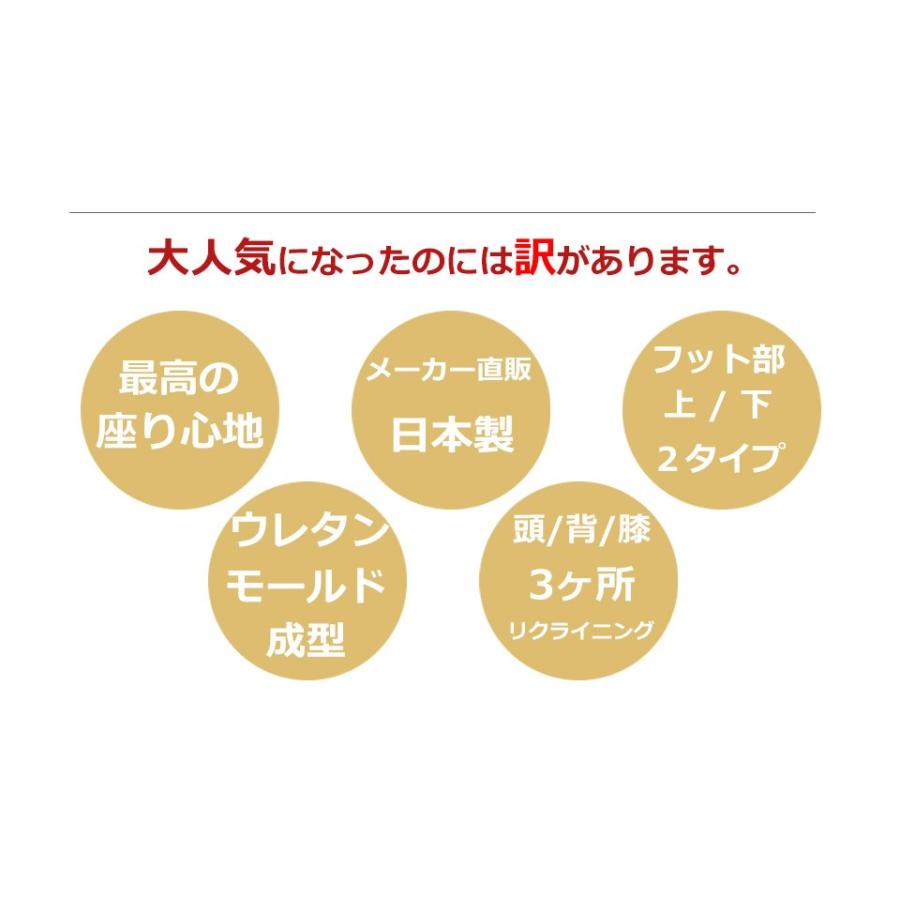 座椅子 いす リクライニング コンパクト テレワーク 在宅 おうち時間 カバー 洗える おしゃれ 北欧 シンプル日本製｜waraku-neiro｜05