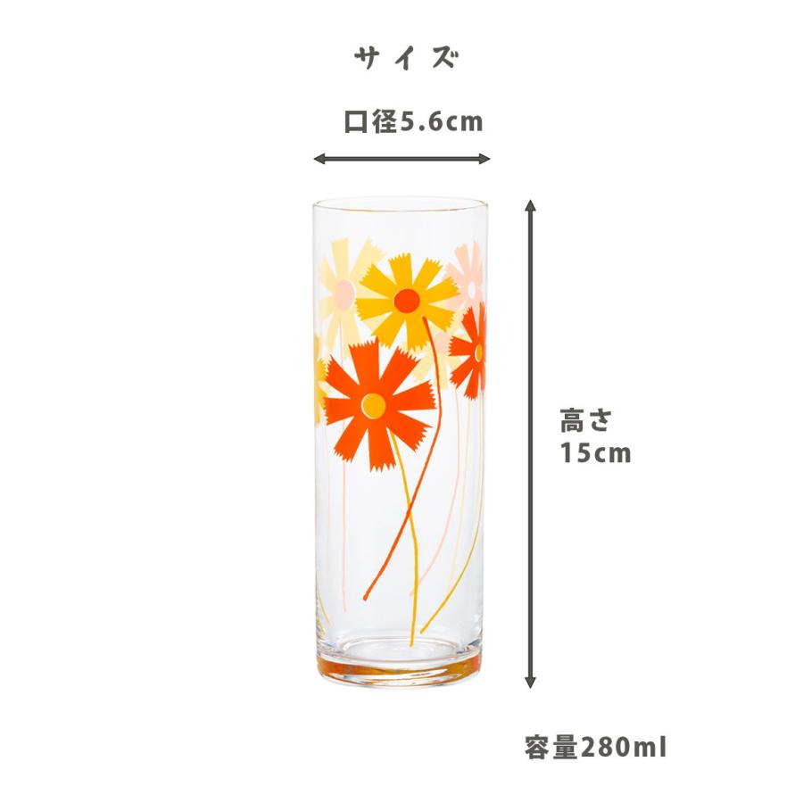 アデリア　ゾンビーグラス　ラプソディー　花柄他　3脚　セット　当時物 アデリアレトロオンラインショップ ゾンビーグラス10 アデリア