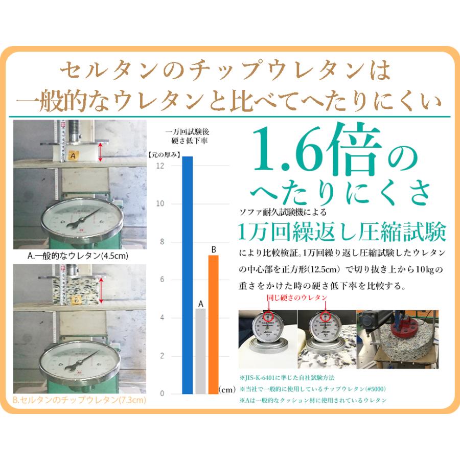 一人掛けソファ ソファー 一人掛け ソファ ローソファー カウチソファ リクライニング 1人用ソファー おしゃれ 合皮｜waraku-neiro｜39