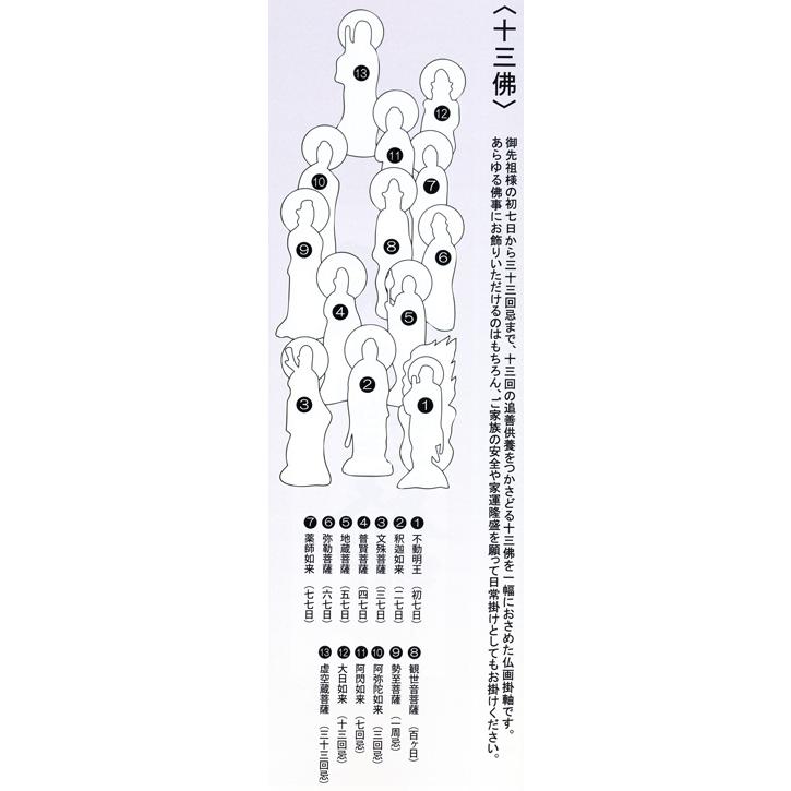 仏画掛け軸【十三仏】松井翔雲 作｜尺五立｜掛軸｜桐箱収納