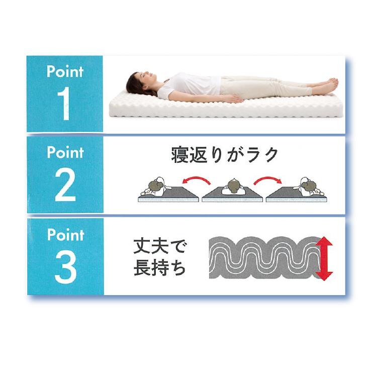 西川 敷布団 w wave Basic ダブルウェーブ 敷ふとん ベーシック 選べる