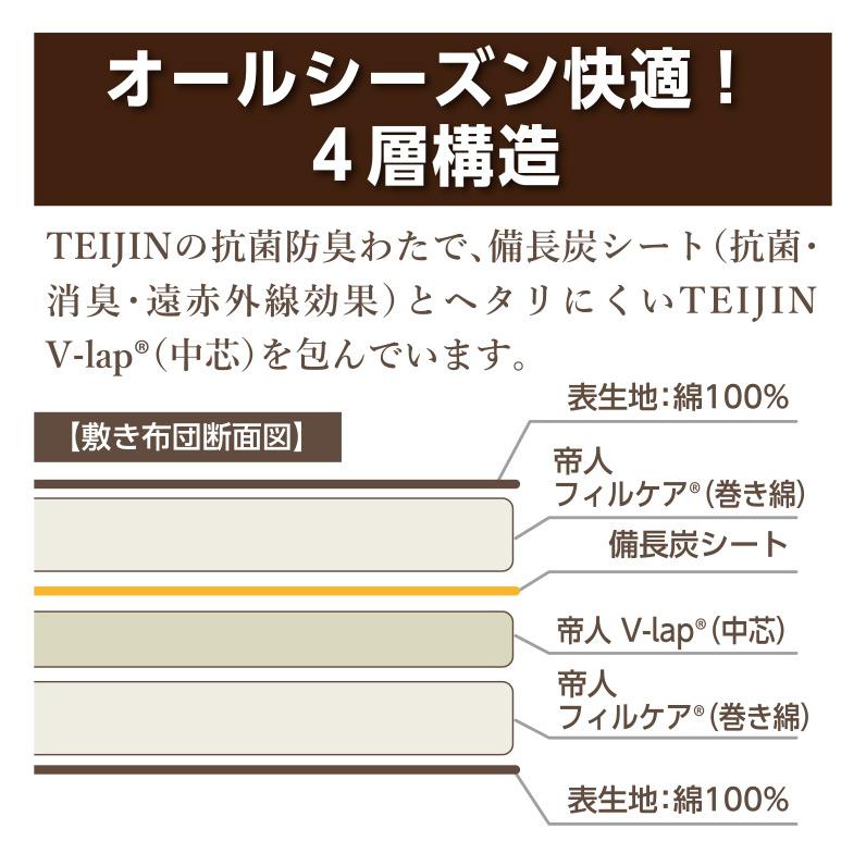 【品名：アカネ ベター】湿気対策 4層 敷き布団(備長炭シート1枚) [テイジン 正規品 高密度1.8kg V-Lap(R)使用] シングル：100×210cm｜waraoha｜04