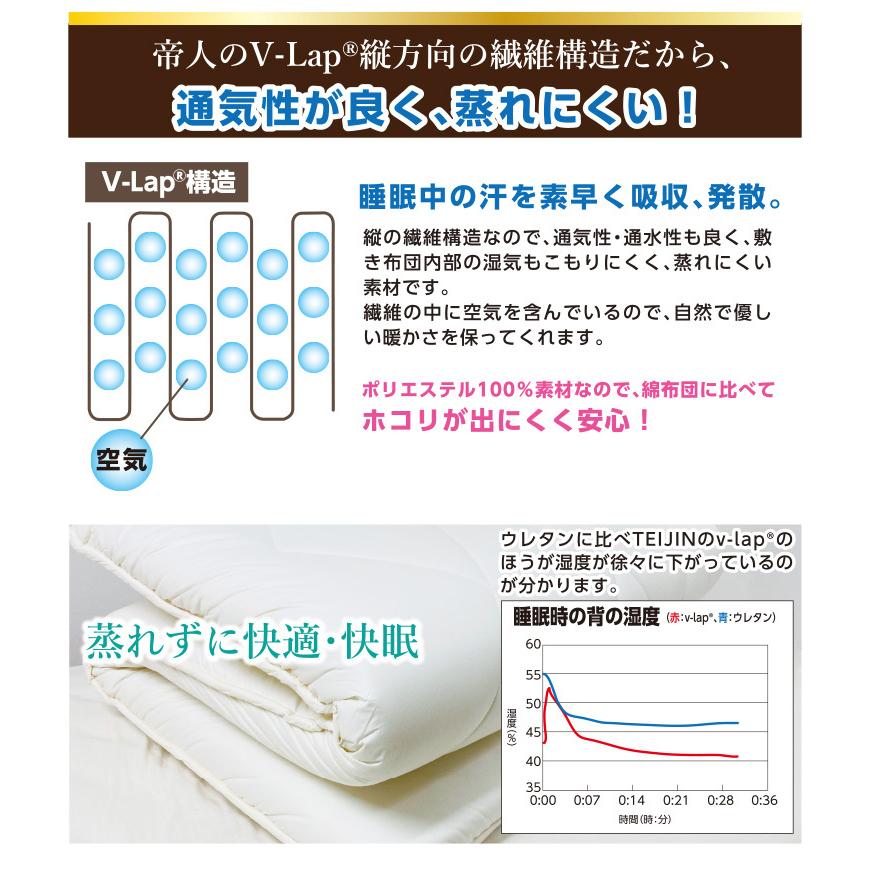 品名：ミント】湿気対策 3層 敷き布団 [テイジン 正規品 V-Lap(R)使用