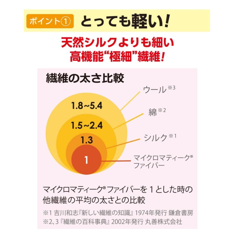 ダクロン毛布 マイクロマティーク エスパーダ シングル 140×200cm 日本製 軽い 暖かい ズレにくい 防ダニ ダニ防止 インビスタ 洗える｜waraoha｜05