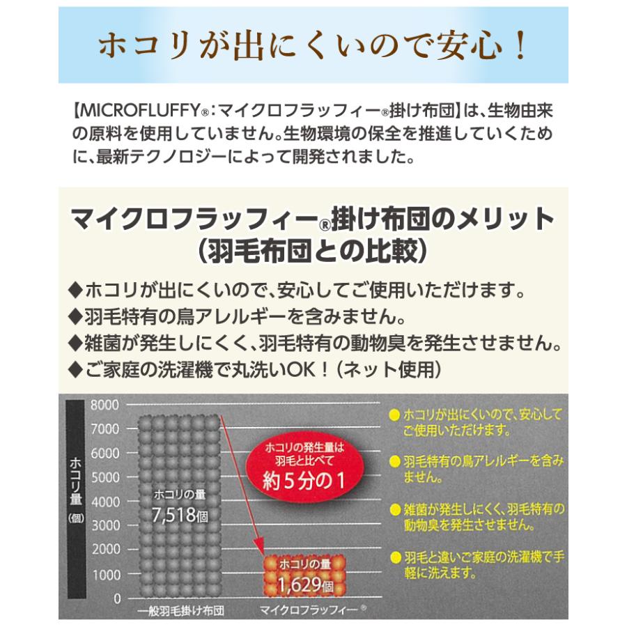 [正規品] テイジン 高機能掛布団 羽毛のように暖かい シングル 150×210cm  帝人 暖かい 軽量 ボリューム やわらかい マイクロフラッフィー｜waraoha｜10