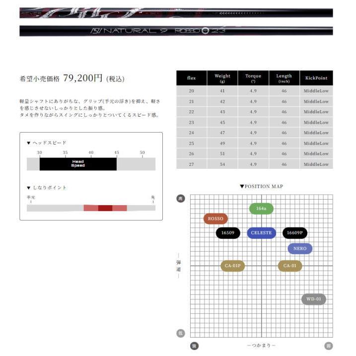 ARCH CELESTE・NERO・ROSSO アーチ セレステ・ネロ・ロッソ ドライバー 