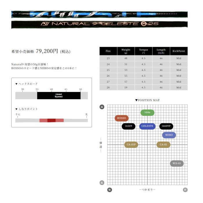 ARCH CELESTE・NERO・ROSSO アーチ セレステ・ネロ・ロッソ ドライバー 