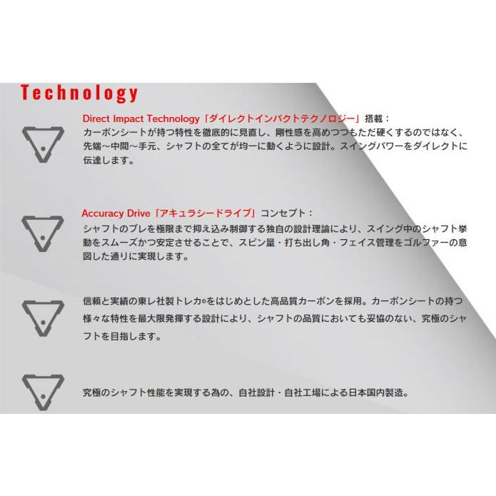 Basileus（バシレウス） basileus XTM Phase フェーズ ドライバー用