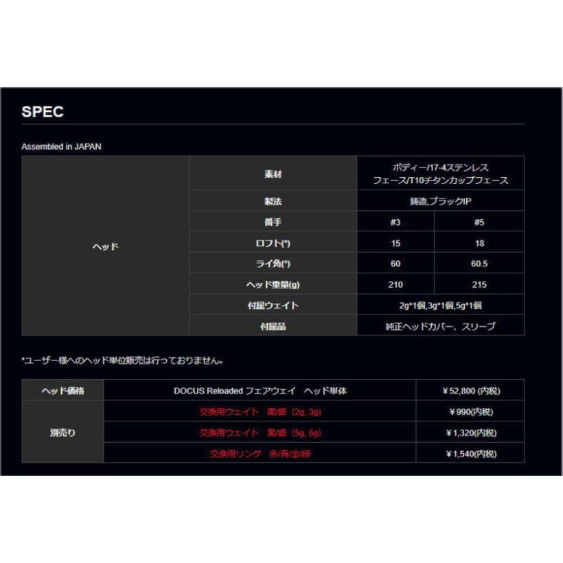 DOCUS ドゥーカス RELOADED+ リローデッドプラス FW フェアウェイウッド ヘッド単体 + シャフト装着可能！の画像